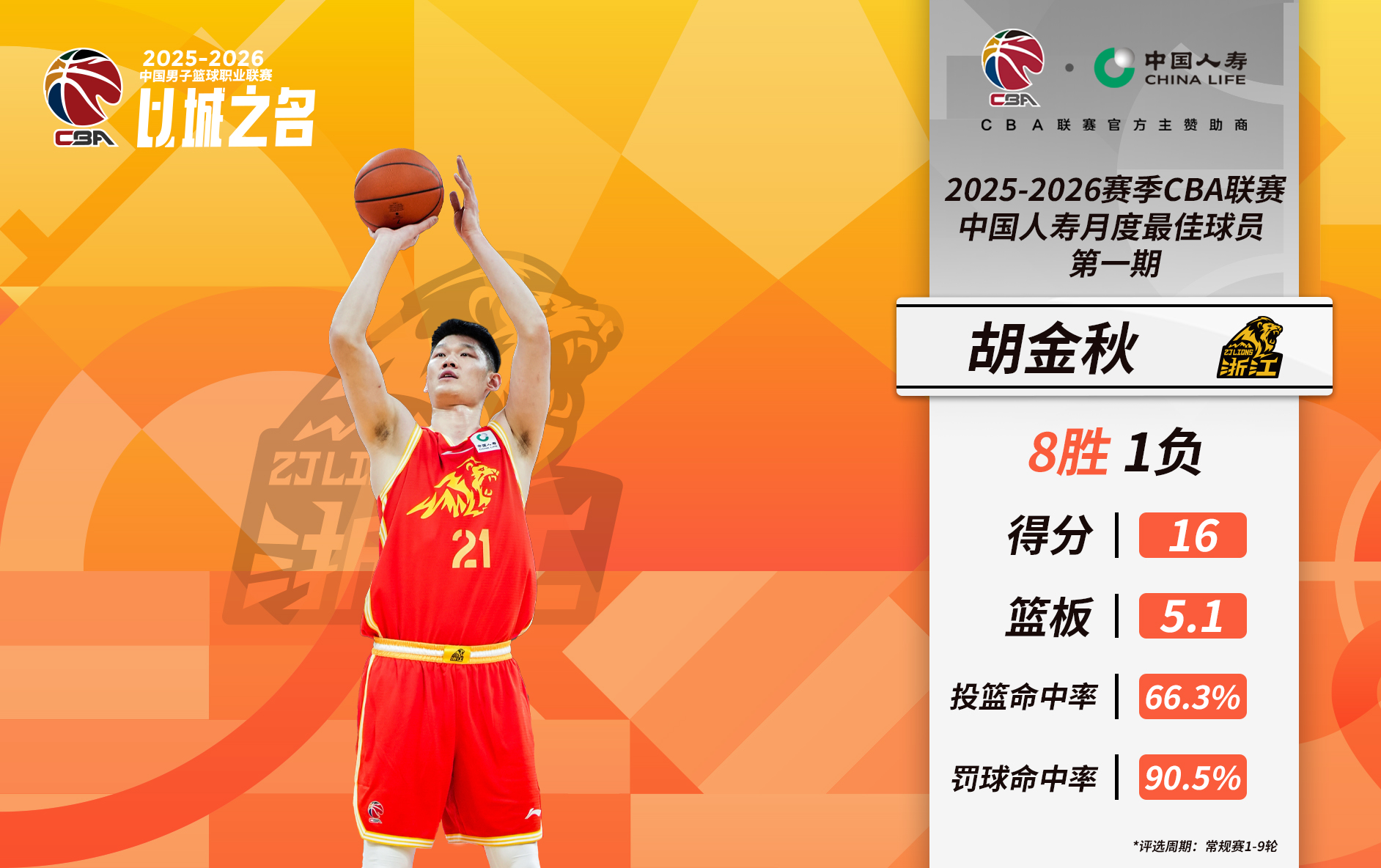 贝博体育CBA中国篮球联赛精彩比赛